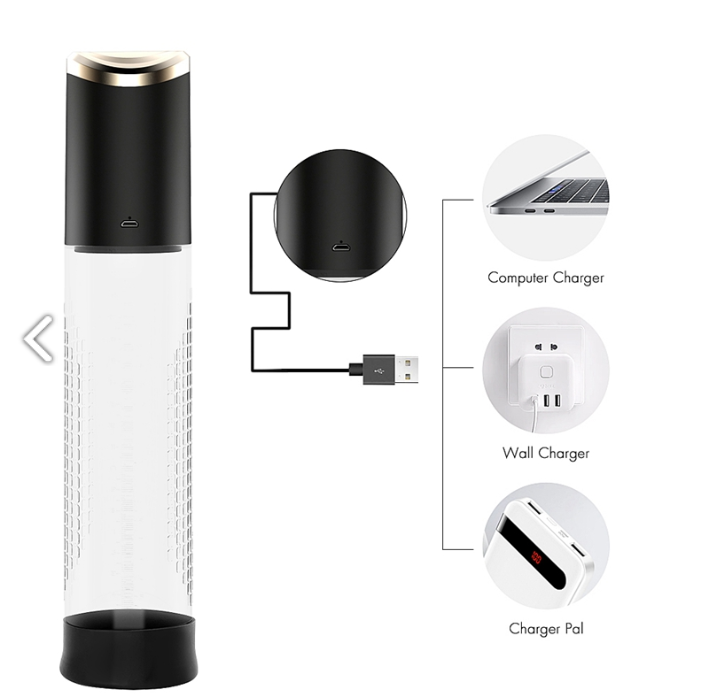 Penis pump automatic (electronic)